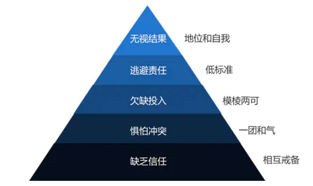 关于风云突变！亚特兰大集结日刷新队史纪录；葡超版图或变；管理层满意；团队化学反应显著的信息-一竞技国际