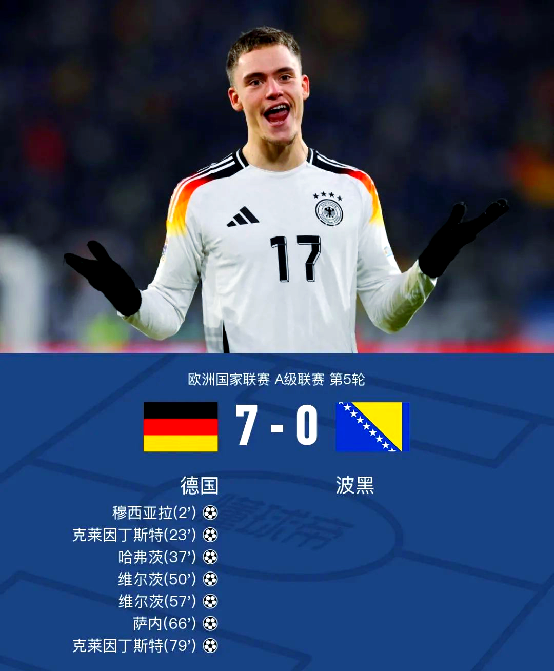 关于德国杯赛后再迎强敌，波尔图门线救险，主帅态度：悬念犹存，球探报告显示潜力的信息-一电竞